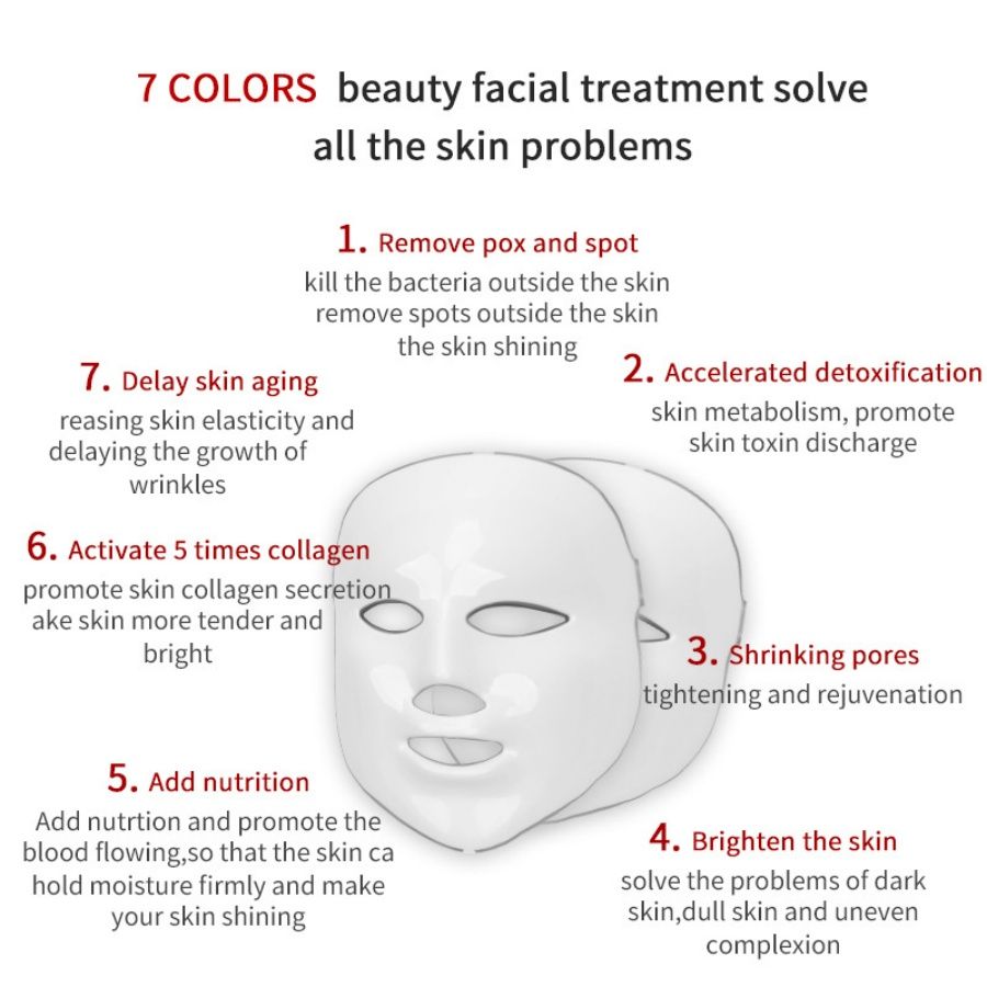 Light Therapy LED Face Mask, 7 Color 149 LEDs Photon Face Mask