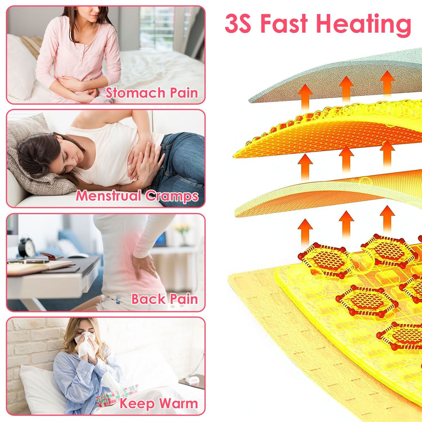 Portable Menstrual Heating Pad