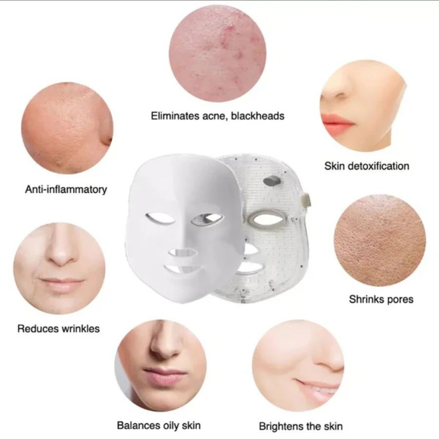 Light Therapy LED Face Mask, 7 Color 149 LEDs Photon Face Mask