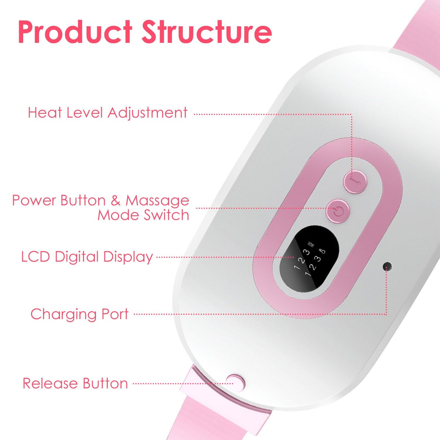 Portable Menstrual Heating Pad