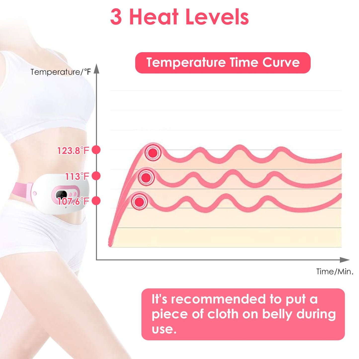 Portable Menstrual Heating Pad
